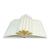 RTS Office business Leather Notebook Full size Sublimation Blank Printing PU A4 A5 A6 Journals Note Books Pads