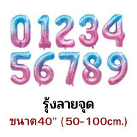 (ร้านไทย) มาใหม่ ลูกโป่งฟอยล์ตัวเลข 40"  ลูกโป่งสีพาสเทลใบใหญ่ สำหรับตกแต่งงานวันเกิด