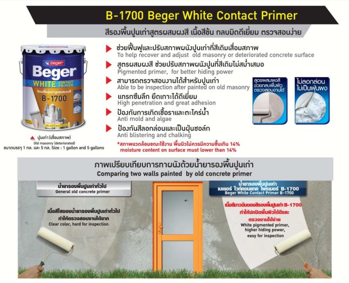 beger-b-1700-white-contact-primer-รองพื้นปูนเก่า-สูตรน้ำมัน-สีขาว-สีรองพื้นปูน-รองพื้นผสมสี-ร้านสีบ้านสบาย