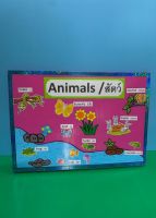 สื่อการเรียนการสอนป๊อบอัพภาษาไทย-อังกฤษ เรื่อง สัตว์ Animals