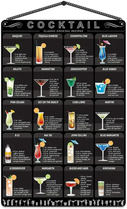 Metal Cafe Shots Mixology Tin Sign Cocktail Recipe Guide for Kitchen ...