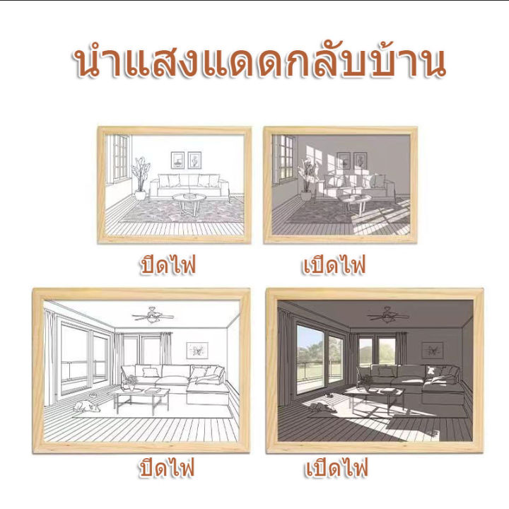 ภาพวาดแสงแดด-ภาพวาดแสง-ไฟกลางคืน-ไฟ-led-ตกแต่ง-ตกแต่ง-ภาพจิตรกรรมฝาผนัง-โคมไฟ-แบบชาร์จไฟได้-แสงบรรยากาศ-ส่องสว่าง-กรอบรูป-โคมไฟวาดภาพ