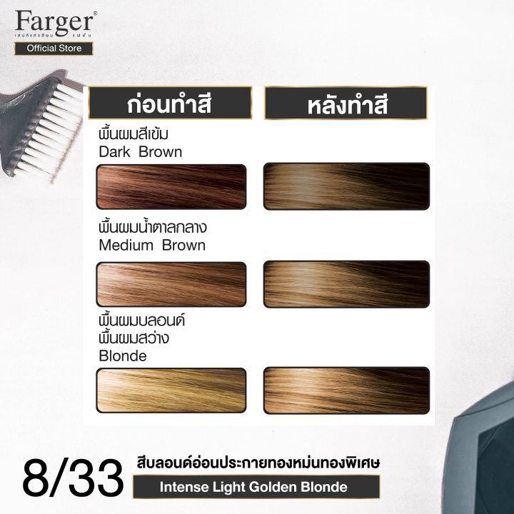 ครีมเปลี่ยนสีผมแฟชั่น-เบอร์-8-33-สีบลอนด์อ่อนประกายทองหม่นทองพิเศษ