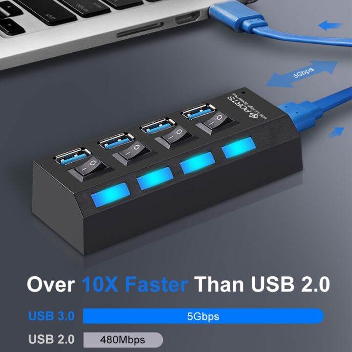 yelwong-4-7-ports-usb-hub-2-0-3-0-high-speed-usb-splitter-expander-multi-port-independent-switch-for-pc-laptop-mac-windows-usb-hubs