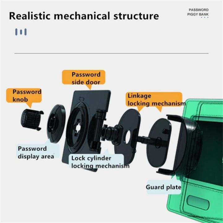 กระปุกออมสินตู้เซฟขนาดเล็กการ์ตูนธนาคารเงินฝากธนาคารรหัสธนาคารเครื่องประดับของใช้ในครัวเรือน-box-penyimpan-uang-เหรียญเงินสดสำหรับเด็ก-cqg396ธนาคารเงิน