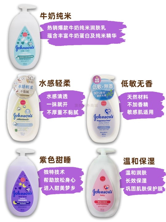 Johnson & Johnson Body Milk Hong Kong Edition 500ml Moisturizing Cream