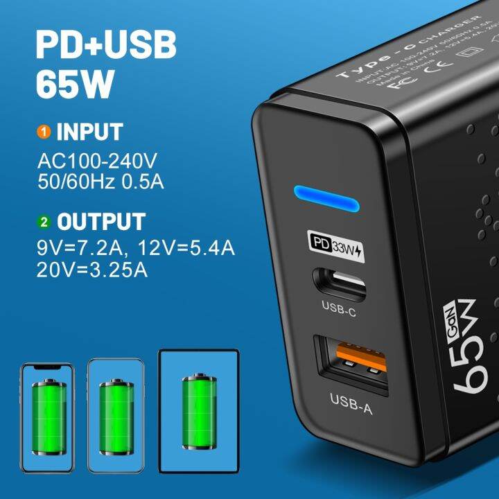 hot-ruxmmmlhj-566-เครื่องชาร์จ-gan-65w-เครื่องชาร์จ-usb-ชนิด-c-แบบเร็ว3-0-pd-usb-c-โทรศัพท์มือถืออะแดปเตอร์ชาร์จในรถยนต์สำหรับไอโฟนหัวเหว่ย-xiaomi-mi-12-samsung