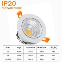 โคมไฟดาวน์ไลท์กันน้ำ IP65สำหรับห้องน้ำ AC85-265V ไฟดาวน์ไลท์ LED สปอตไลท์เพดานกลม9W 15W ไฟเพดานโคมไฟตกแต่งเพดานในร่ม