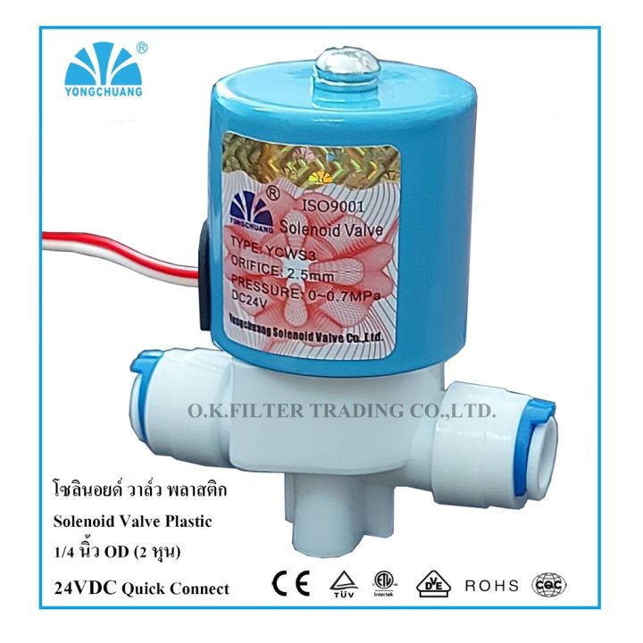 ว้าววว-โซอยด์-วาล์ว-พลาสติก-plastic-solenoid-valve-1-4-นิ้ว-od-2-หุน-24vdc-quick-connect-คุ้มสุดสุด-วาล์ว-ควบคุม-ทิศทาง-วาล์ว-ไฮ-ด-รอ-ลิ-ก-วาล์ว-ทาง-เดียว-วาล์ว-กัน-กลับ-pvc