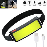 Mini Rechargeable LED Headlamp Portable COB LED Headlight With Built-in Battery Flashlight Camping Fishing Light Head lamp torch