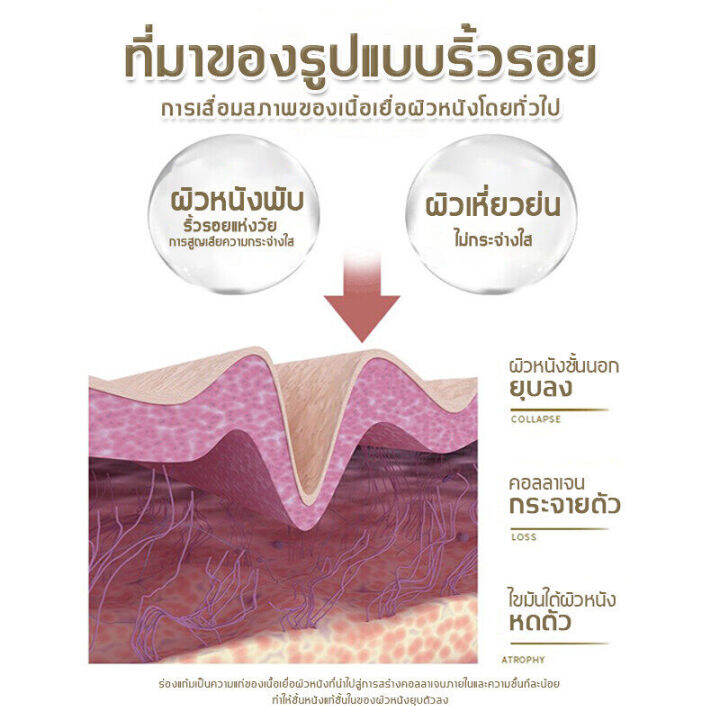 จัดส่งทันที-กล่องหนึ่งตอบสนองความต้องต่างๆได้-แผ่นแปะริ้วรอย-แผ่นลดริ้วลอย-แผ่นริ้วรอยร่องแก้ม-ร่องแก้ม-ริ้วรอยหน้าผาก-ขจัดความหมองคล้ำ-ยกกระ