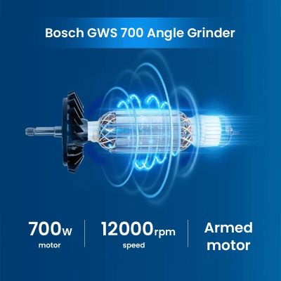 Bosch GWS700ลูกหมู700W เครื่องบดเครื่องบดมือถืออเนกประสงค์12000Rpm เครื่องการตัดการขัดโลหะเครื่องมือไฟฟ้า