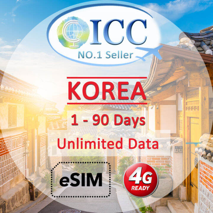 ICC ESIM - Korea 1-90 Days Unlimited Data/Korea ESIM/esim Korea ...