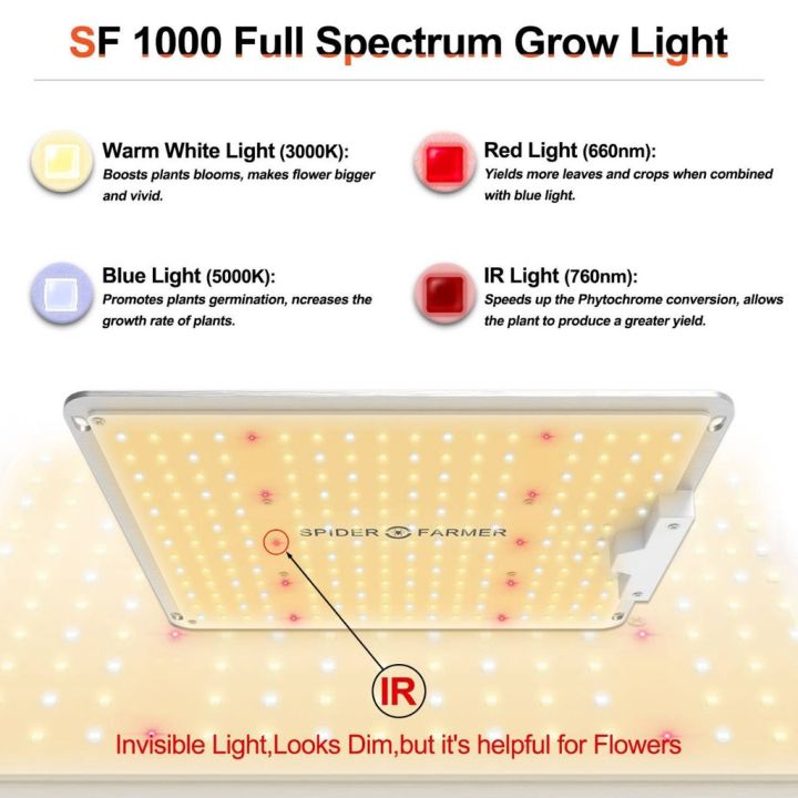 ส่งฟรี-sf1000-spider-farmer-ไฟปลูกต้นไม้-led-grow-light-full-spectrum