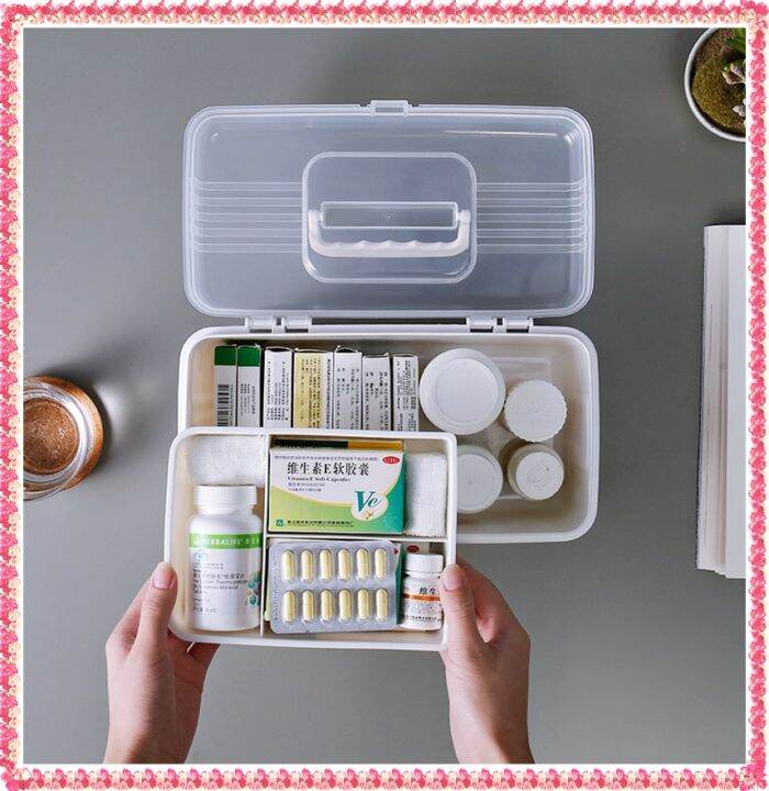 Medicine Kit Storage First Aid Storage Case Box Organizer with Handle