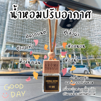 น้ำหอมรถยนต์ กลิ่นเดียวกับShop หอมนาน คุณภาพพรีเมี่ยม น้ำหอมแขวนรถ น้ำหอมแขวน น้ำหอม น้ำหอมในรถ น้ำหอมปรับอากศ