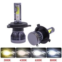 2Pcs Super Mini Size H4 LED 9005 HB3 9006 HB4 H7 H11 H1 Auto Lamp Car Headlight Bulb LED Lamps For Car 80W 12000LM 6000K 12V 24V Bulbs  LEDs  HIDs