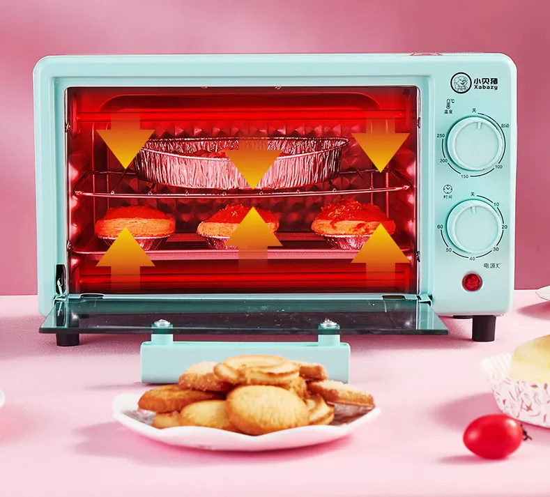 Cakes & More: How To Use A Convection Microwave For Baking / How To Bake In  A Convection Microwave