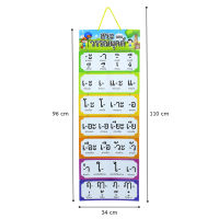 สื่อการสอนแบบแขวน ชุดสระ-วรรณยุกต์ #ET-624 สื่อการเรียนการ สื่อการเรียนรู้