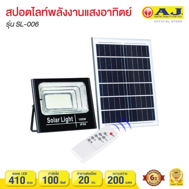 pro-โปรแน่น-aj-รุ่น-sl-006-รับประกันสินค้า6ปี-กันน้ำได้-ใช้พลังงานแสงอาทิตย์-100-ควบคุมการทำงานด้วยรีโมทคอนลใช้งานต่อเนื่อง-20-ชม-รีโมท-ไม้-กระดก-จู-น-รีโมท-รั้ว-รีโมท-รีโมท-บ้าน-จู-น-รีโมท