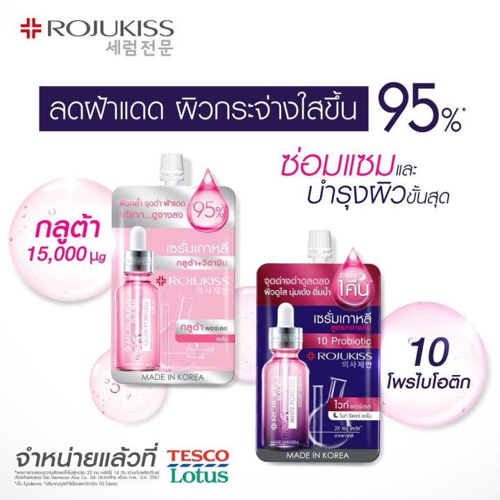 กล่อง-6-ซอง-rojukiss-serum-โรจูคิส-เซรั่ม