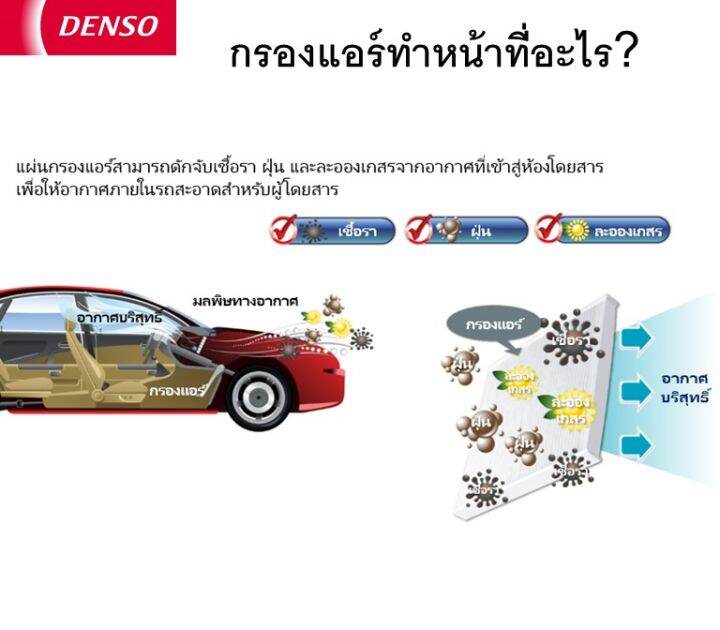 กรองแอร์เด็นโซ่-145520-2390-สำหรับ-toyota-camry-2002-2005-toyota-vios-2003-2010-estima-2000-2005-harrier-2013-lexus