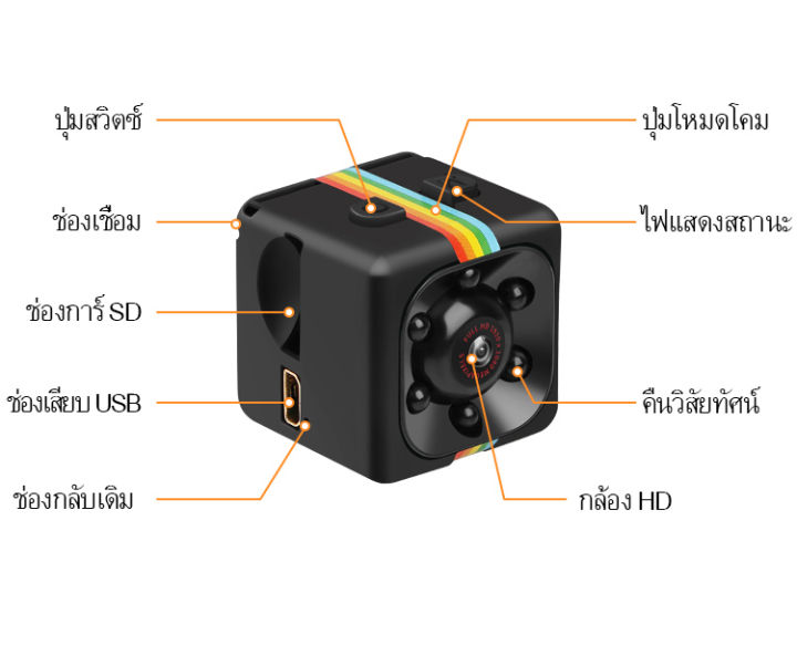 กดติดตามลด5บาท-กล้องจิ๋ว-กล้องมินิ-กล้องแอบถ่าย-กล้องจิ๋วขนาดเล็ก-hd-กล้องจิ๋วขนาดเล็ก-หัวกล้อง-1080p-ใช้ในบ้าน-กล้องอินฟราเรด-คืนวิสัยทัศน์-hd-sq8