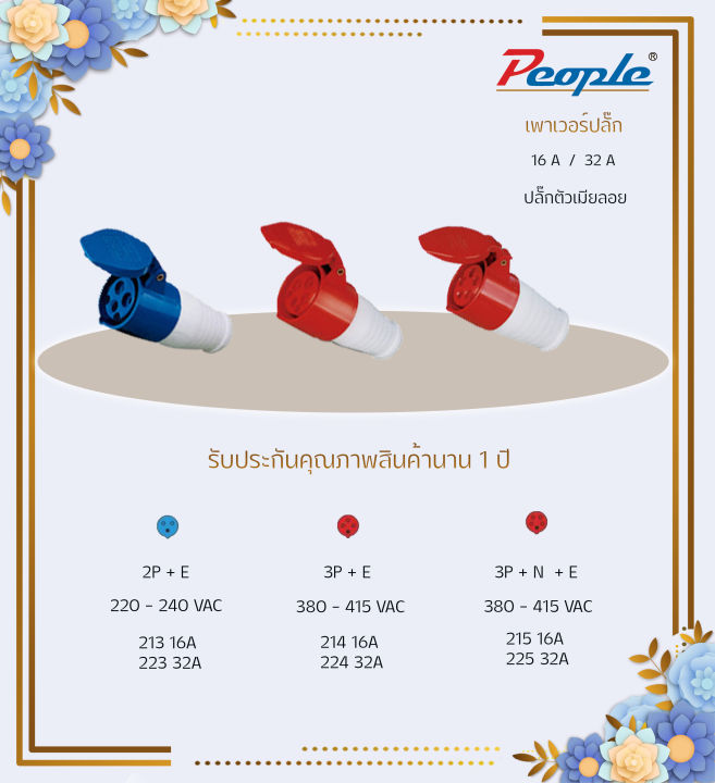 เพาเวอร์ปลั๊ก-สินค้าพร้อมส่งจากไทย-ปลั๊กตัวเมียติดผนัง-113-123-114-124-115-125-16-32a-กันน้ำ-ip66
