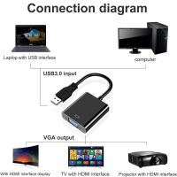 DDRR สายเคเบิล HDTV ตัวผู้กับตัวเมียสำหรับแล็ปท็อปตัวแปลง USB ไปยังตัวแปลงวีจีเอ USB 3.0กับ VGA