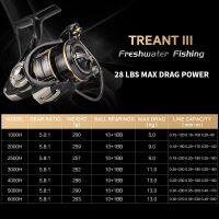 ZZOOI SeaKnight Brand TREANT III Series 5.0:1 5.8:1 Fishing Reel 1000-6000 MAX Drag 28lb Spinning Reel for Fishing Dual Bearing System