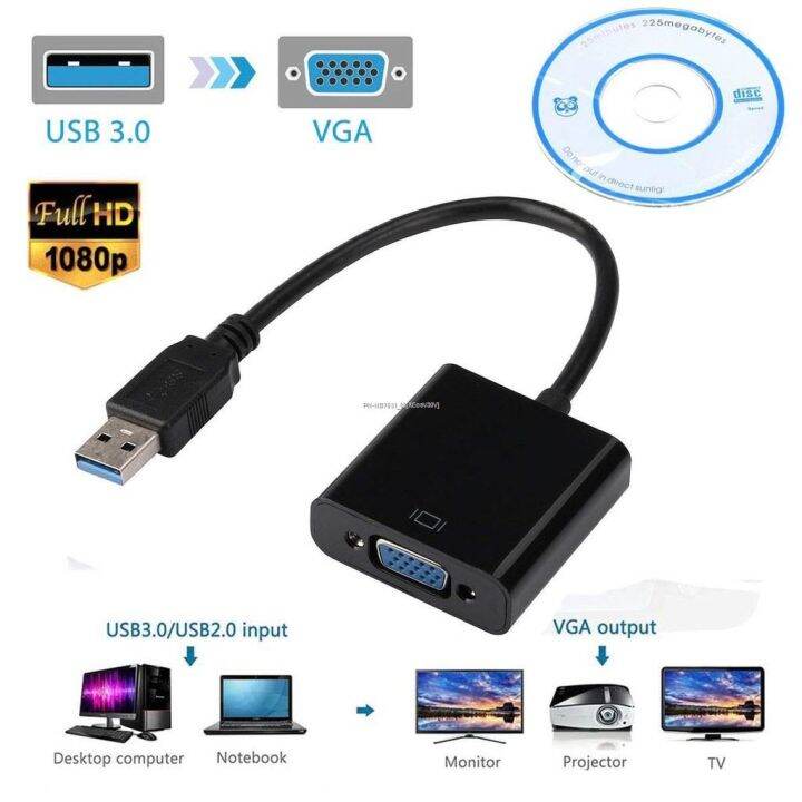 USB 3.0 To External Graphic Card Converter Adapter | Lazada PH