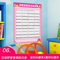 แผนที่ประเทศจีนแผนที่โลกสติ๊กเกอร์ติดผนังห้องเรียนห้องเรียนสอนการเรียนการสอนสถาบันการศึกษาวัฒนธรรมสต