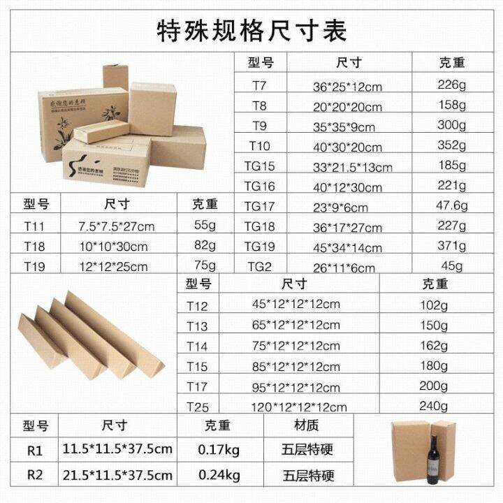 Tshaped shipping logistics packing carton box, TV shell box, big mouth