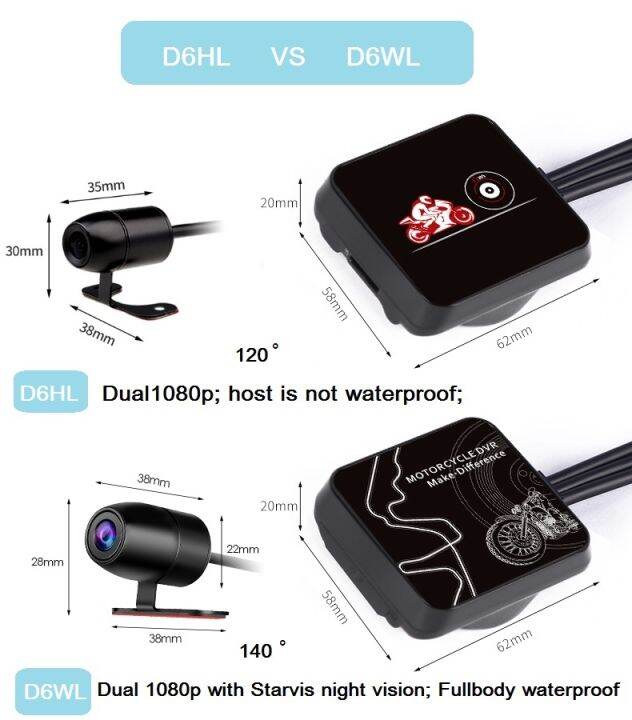 VSYS D6HL/D6WL WiFi Motorcycle Dash Cam Dual 1080p FHD Motorcycle ...