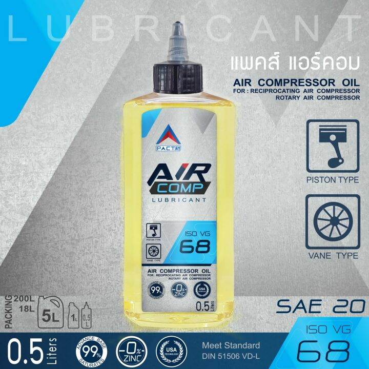 น้ำมันปั้มลม PACTS AIR COMPRESSOR OIL ISO 68 / SAE 20 ขนาด 0.5 / 1.0
