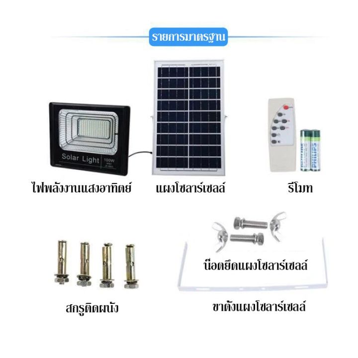 โซล่าเซลล์-solar-light-โซล่าเซลล์สปอตไลท์-โซลาเซล-ไฟโซล่าเซลล์-กันน้ำกลางแจ้ง-สว่างขึ้นอัตโนมัติ-ไฟไม่ขาดแม้วันฝนตก-ตั้งเวลาโดยใช้รีโมทคอนโทรล-ไฟโซล่าเซลล์-solar-cell-คุณภาพดี-ราคาส่ง