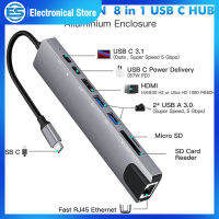 ฮับ USB 8-In-1ตัวแปลงแบบหลายพอร์ตอะแดปเตอร์3.1-4K RJ45ตัวอ่านบัตร TF PD ชาร์จเร็วใช้ได้กับ MacBook