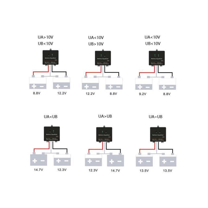 เครื่องปรับแรงดันไฟฟ้าแบตเตอรี่-dolity-เครื่องควบคุมแรงดันไฟฟ้า24v-สำหรับตัวควบคุมรถจักรยานยนต์รถยนต์