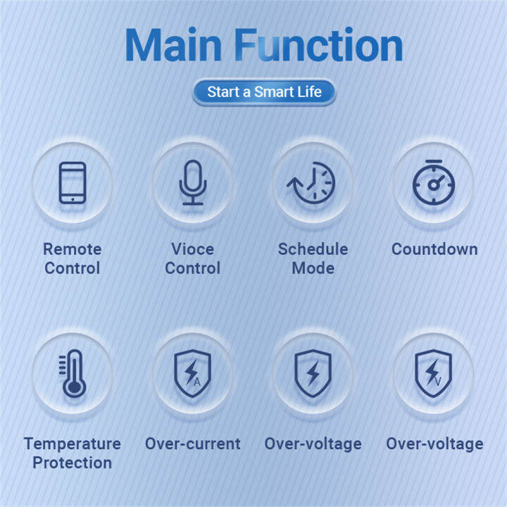 happy-houses-เบรกเกอร์-wifi-อัจฉริยะพร้อมการวัดแสง1p-ราง63a-din-สำหรับไฟบ้านไร้สายอัจฉริยะสวิตช์ควบคุมระยะไกลทำงานร่วมกับ-alexa-google-home-yyandex