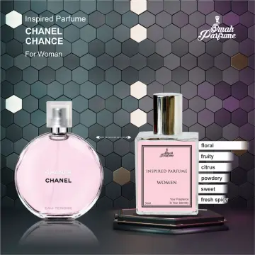 Harga parfum chanel discount chance