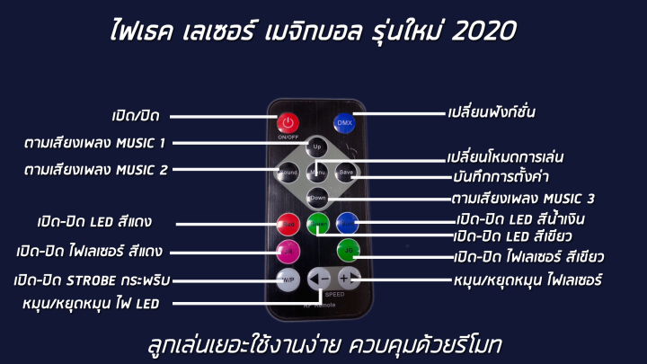 ไฟเธคเลเซอร์-เมจิกบอล-รุ่นใหม่-คุณภาพดี-ราคาถูก-เหมาะทุกปาร์ตี้และสถานบันเทิงทุกขนาด-สินค้ามีพร้อมจัดส่ง-ฟรีค่าขนสง