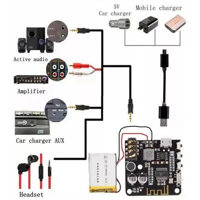 VHM-314 V.20 MP3 Bluetooth 5.0 Audio Receiving and Decoding Board 3.7-5V Audio Receiver Board