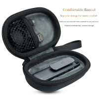 Hard EVA Storage Bag For IFLYTEK H1 Smart Voice Recorder Protect Smart Recording Pen Portable Hard Shell Travel C.กระเป๋า