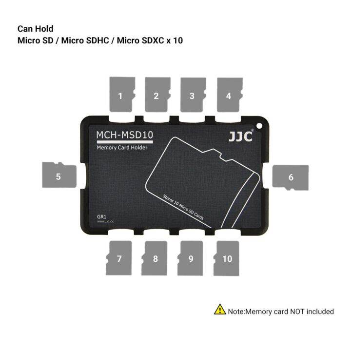 jjc-กระเป๋าเก็บบัตรไมโคร-sd-แบบบางเคส-sd-การ์ดขนาดกระเป๋าสตางค์บัตรเครดิตสำหรับ-sd-micro-การ์ดความจำการ์ดเปลือกแข็งกล้องเครื่องประดับสำหรับถ่ายรูป