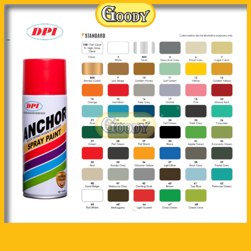 Anchor (1 20) Aerosol spray paint 400ml Lazada
