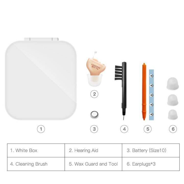 zzooi-hearing-aid-digital-hearing-aids-invisible-cic-sound-amplifier-for-the-elder-seniors-in-the-ear-audifonos-para-sordera-auditivo