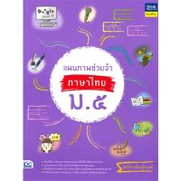 [พร้อมส่ง]หนังสือแผนภาพช่วยจำ ภาษาไทย ม.5#ชั้นมัธยมปลาย,สนพThink Beyondกองบรรณาธิการ