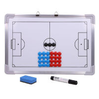 Application Of Aluminum Alloy Tactical Board Magnetic Sheet In Football Strategy Coach Football Right Hand Vehicle Mounted Footb