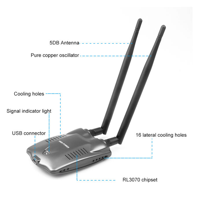 kebidu-bt-n9100-for-beini-usb-wifi-adapter-wireless-network-card-for-rtl8192fu-high-power-3000mw-dual-antenna