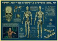 ☑❏ Terminator T-800 CYBERDYNE SYSTEMS รุ่น 101 Art ฟิล์มพิมพ์ผ้าไหมโปสเตอร์ Home Wall Decor 24x36 นิ้ว